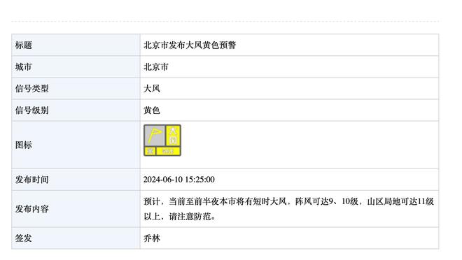 三分3中3！巴特勒：若我愿意我可以只投三分球 而且命中率会很高