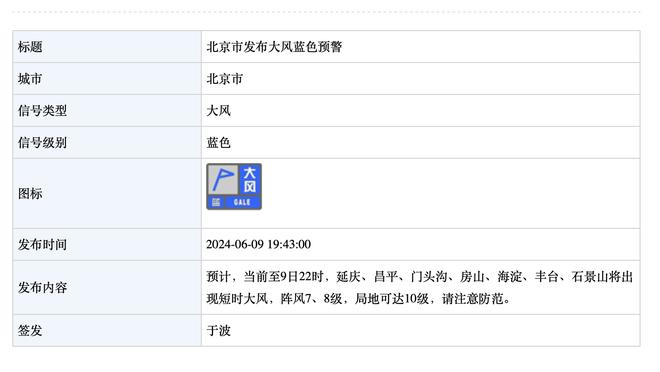 ?会有奇迹吗？大数据预测国足出线概率：仅0.52%！